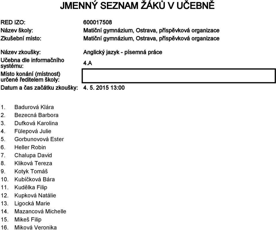 Badurová Klára 2. Bezecná Barbora 3. Dufková Karolina 4. Fülepová Julie 5. Gorbunovová Ester 6. Heller Robin 7. Chalupa David 8.