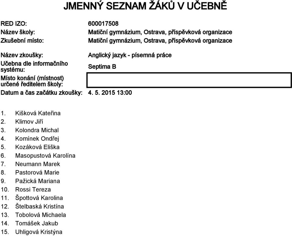 Kišková Kateřina 2. Klimov Jiří 3. Kolondra Michal 4. Komínek Ondřej 5. Kozáková Eliška 6. Masopustová Karolína 7. Neumann Marek 8.