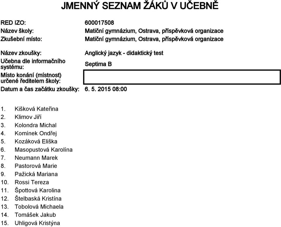 Kišková Kateřina 2. Klimov Jiří 3. Kolondra Michal 4. Komínek Ondřej 5. Kozáková Eliška 6. Masopustová Karolína 7. Neumann Marek 8.