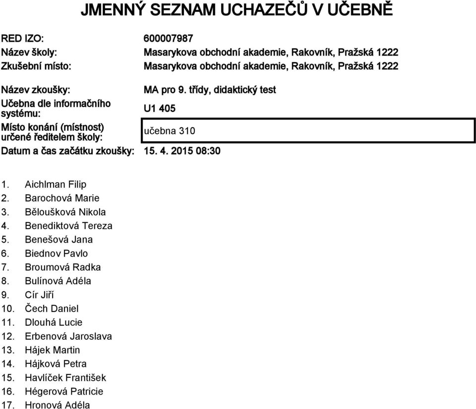 třídy, didaktický test Učebna dle informačního systému: U1 405 Místo konání (místnost) určené ředitelem školy: Datum a čas začátku zkoušky: 15. 4. 2015 08:30 1.