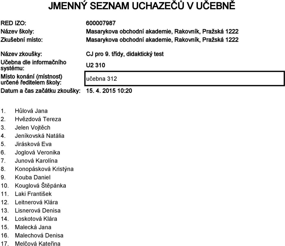 třídy, didaktický test Učebna dle informačního systému: U2 310 Místo konání (místnost) určené ředitelem školy: Datum a čas začátku zkoušky: 15. 4. 2015 10:20 1. Hůlová Jana 2.