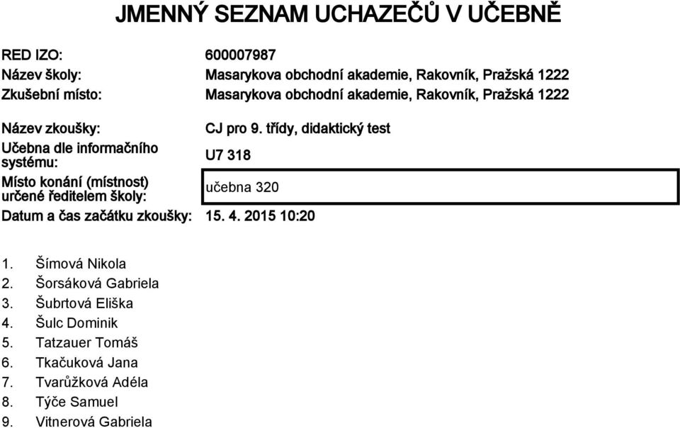 třídy, didaktický test Učebna dle informačního systému: U7 318 Místo konání (místnost) určené ředitelem školy: Datum a čas začátku