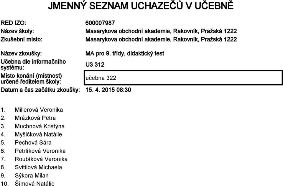 třídy, didaktický test Učebna dle informačního systému: U3 312 Místo konání (místnost) určené ředitelem školy: Datum a čas začátku zkoušky: