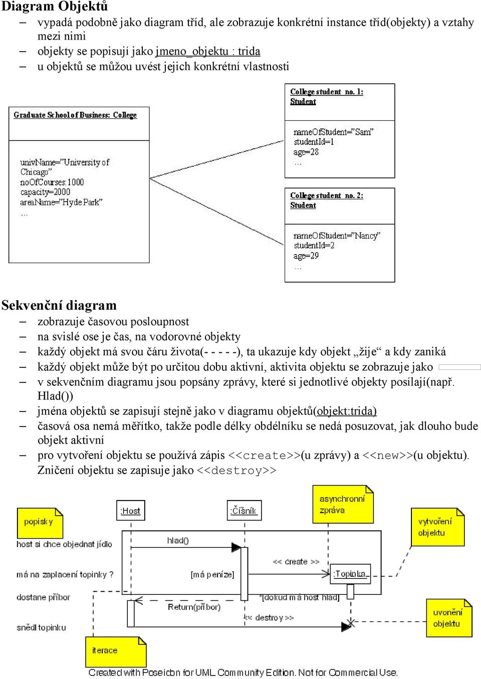 každý objekt může být po určitou dobu aktivní, aktivita objektu se zobrazuje jako v sekvenčním diagramu jsou popsány zprávy, které si jednotlivé objekty posílají(např.