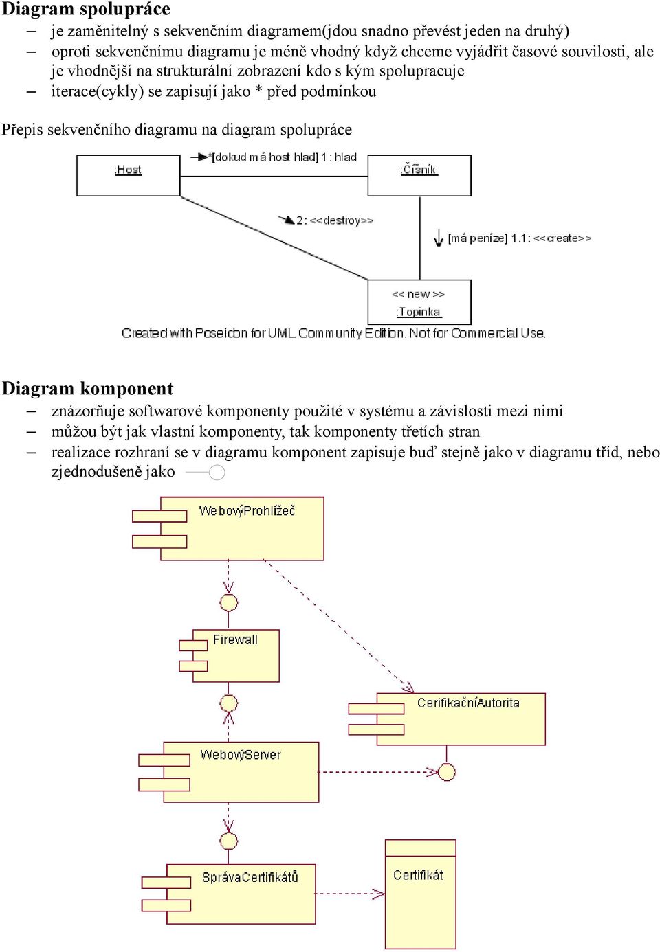 sekvenčního diagramu na diagram spolupráce Diagram komponent znázorňuje softwarové komponenty použité v systému a závislosti mezi nimi můžou být jak