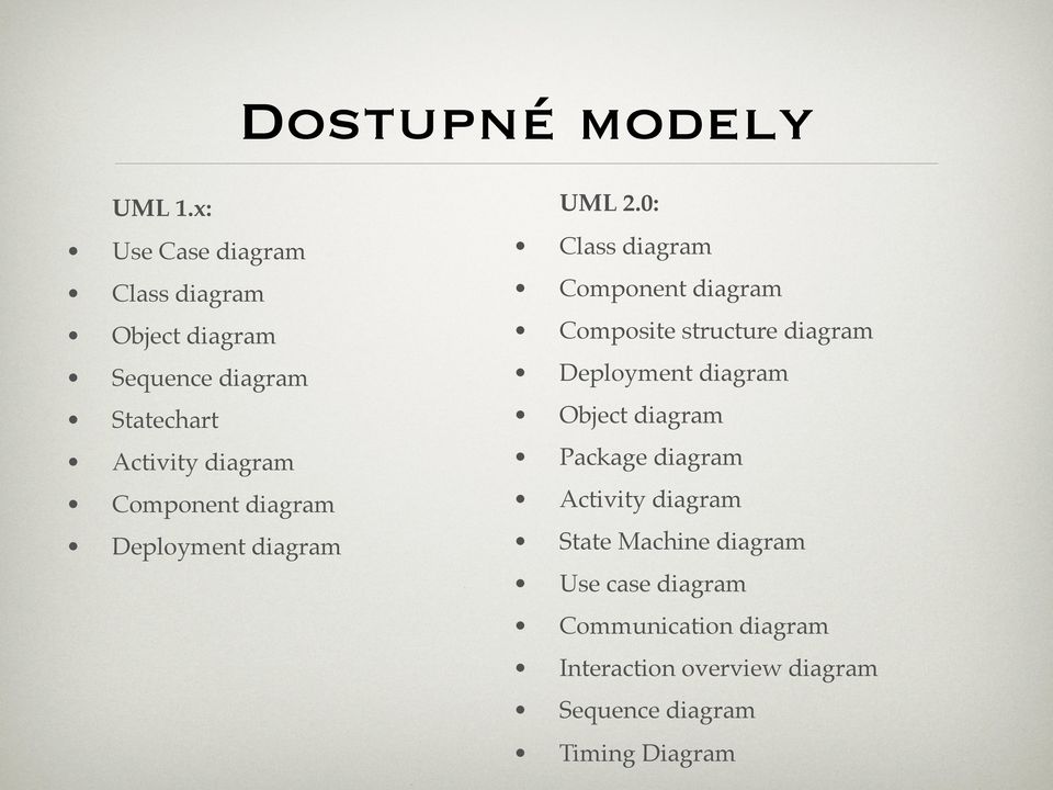 Component diagram Deployment diagram UML 2.