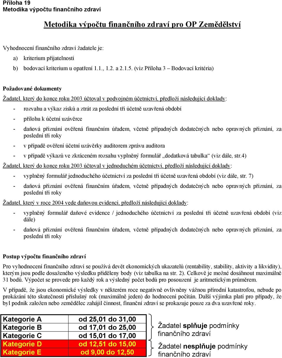 účetně uzavřená období - přílohu k účetní uzávěrce - daňová přiznání ověřená finančním úřadem, včetně případných dodatečných nebo opravných přiznání, za poslední tři roky - v případě ověření účetní