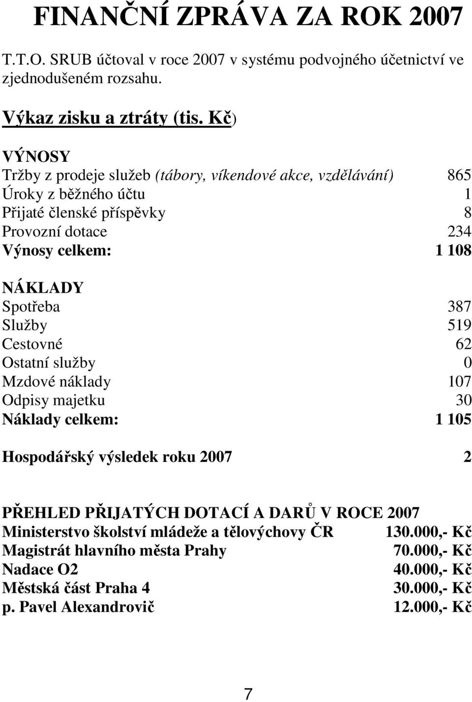 Spotřeba 387 Služby 519 Cestovné 62 Ostatní služby 0 Mzdové náklady 107 Odpisy majetku 30 Náklady celkem: 1 105 Hospodářský výsledek roku 2007 2 PŘEHLED PŘIJATÝCH DOTACÍ A