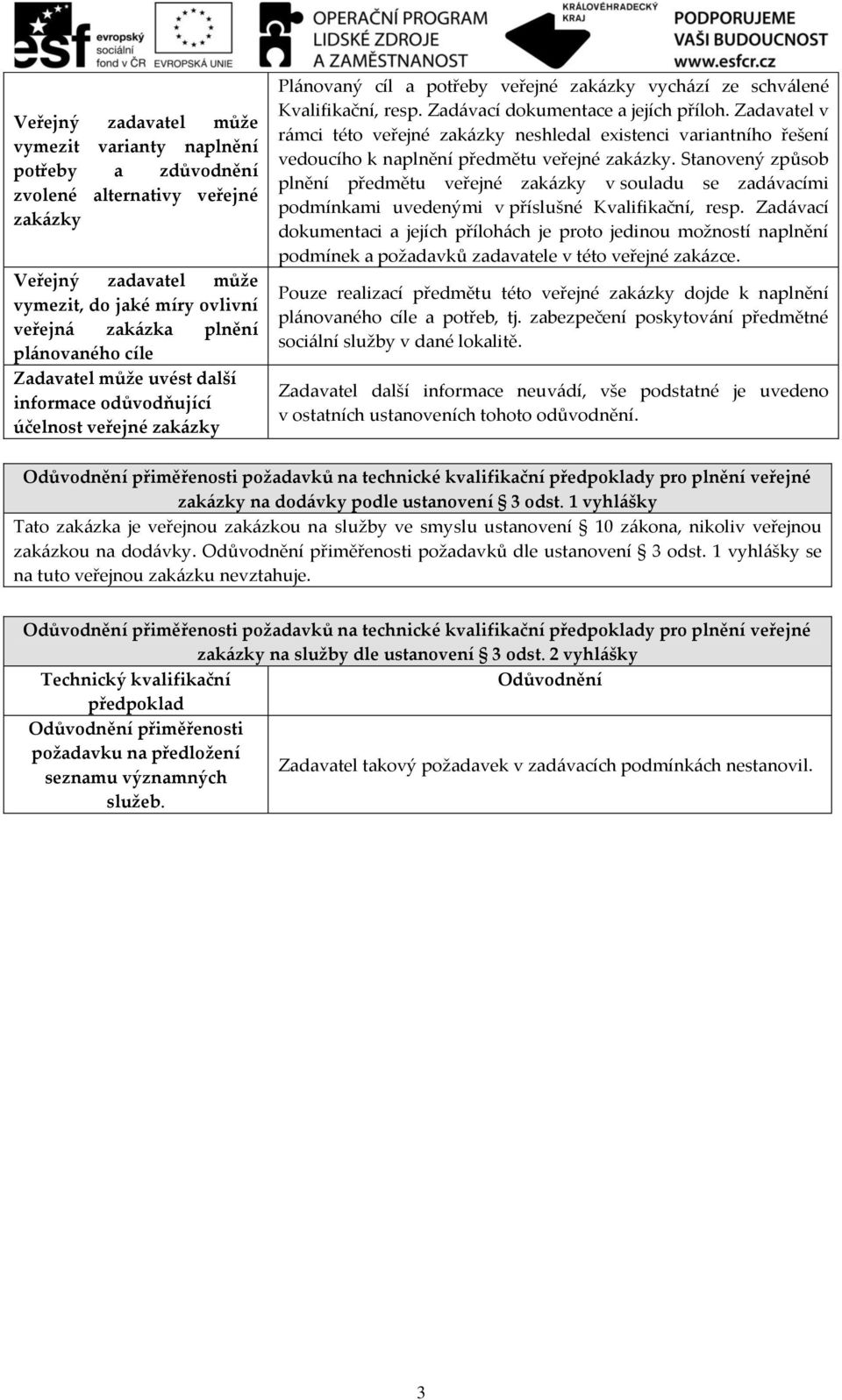 Zadavatel v rámci této veřejné zakázky neshledal existenci variantního řešení vedoucího k naplnění předmětu veřejné zakázky.