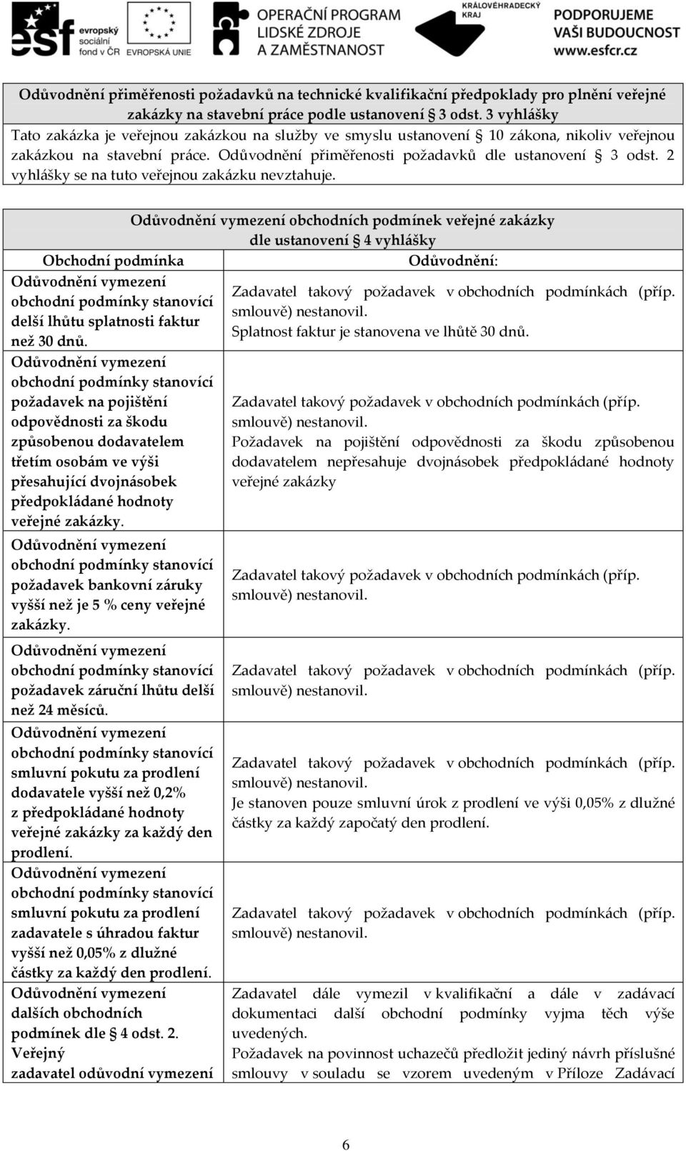 2 vyhlášky se na tuto veřejnou zakázku nevztahuje. obchodních podmínek veřejné zakázky dle ustanovení 4 vyhlášky Obchodní podmínka Odůvodnění: delší lhůtu splatnosti faktur než 30 dnů.