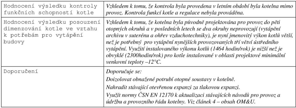 Vzhledem k tomu, že kotelna byla původně projektována pro provoz do pěti otopných okruhů a v posledních letech se dva okruhy neprovozují (vytápění archivu v suterénu a ohřev vzduchotechniky), je nyní