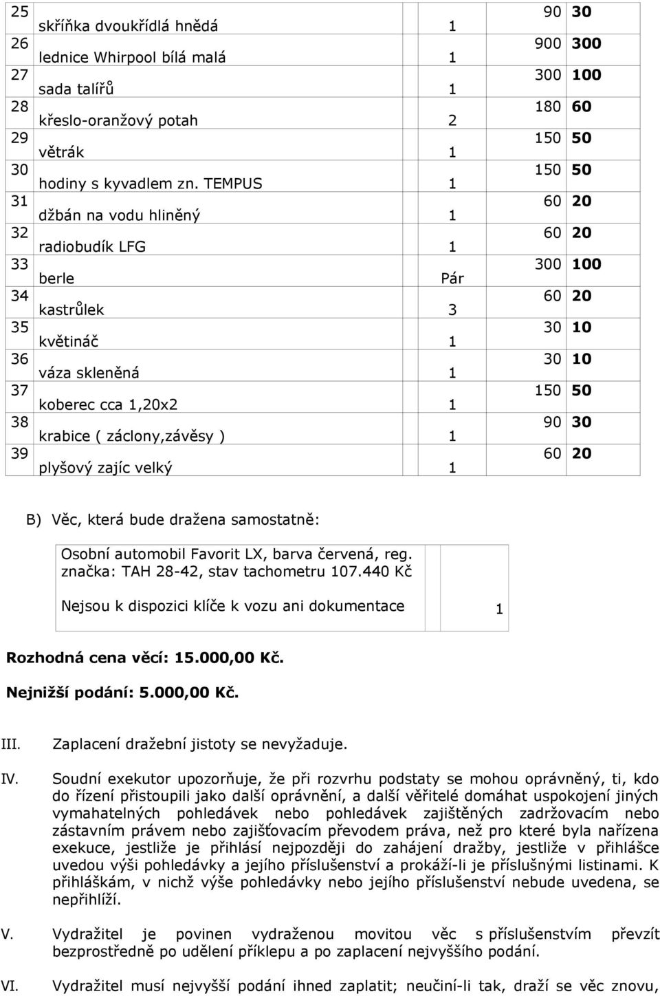 bude dražena samostatně: Osobní automobil Favorit LX, barva červená, reg. značka: TAH 8-4, stav tachometru 07.440 Kč Nejsou k dispozici klíče k vozu ani dokumentace Rozhodná cena věcí: 5.000,00 Kč.