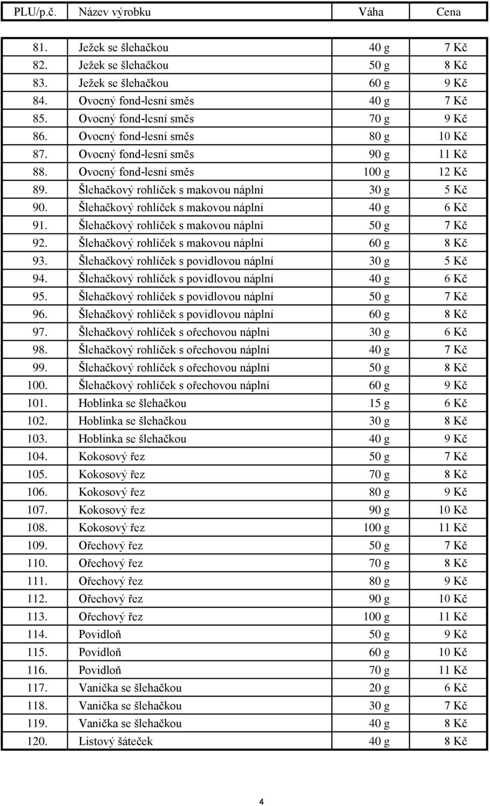 Šlehačkový rohlíček s makovou náplní 40 g 6 Kč 91. Šlehačkový rohlíček s makovou náplní 50 g 7 Kč 92. Šlehačkový rohlíček s makovou náplní 60 g 8 Kč 93.