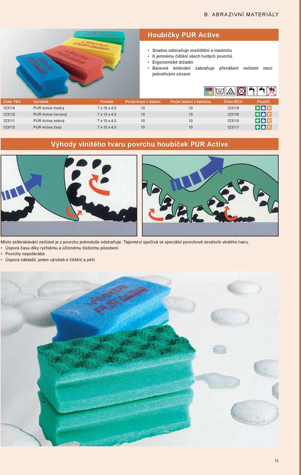 4,5 10 10 123115 123113 PUR Active žlutý 7 x 15 x 4,5 10 10 123117 Výhody vlnitého tvaru povrchu houbiček PUR Active Místo seškrabávání nečistot je z povrchu jednoduše odstraňuje.