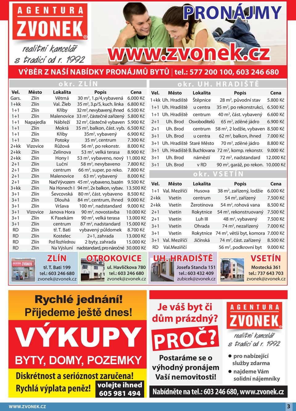 800 Kč 1+1 Napajedla Nábřeží 32 m 2, částečně vybaven 5.900 Kč 1+1 Zlín Mokrá 35 m 2, balkon, část. vyb. 6.500 Kč 1+1 Zlín Křiby 35m 2, vybavený 6.900 Kč 1+1 Zlín Potoky 35 m 2, centrum 7.