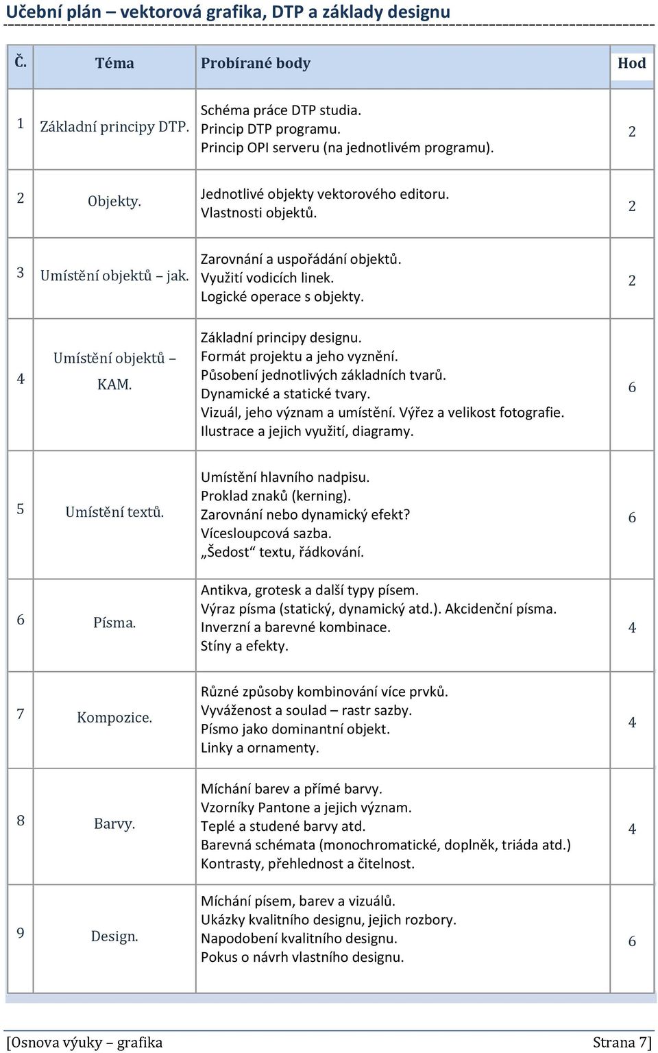 Základní principy designu. Formát projektu a jeho vyznění. Působení jednotlivých základních tvarů. Dynamické a statické tvary. Vizuál, jeho význam a umístění. Výřez a velikost fotografie.