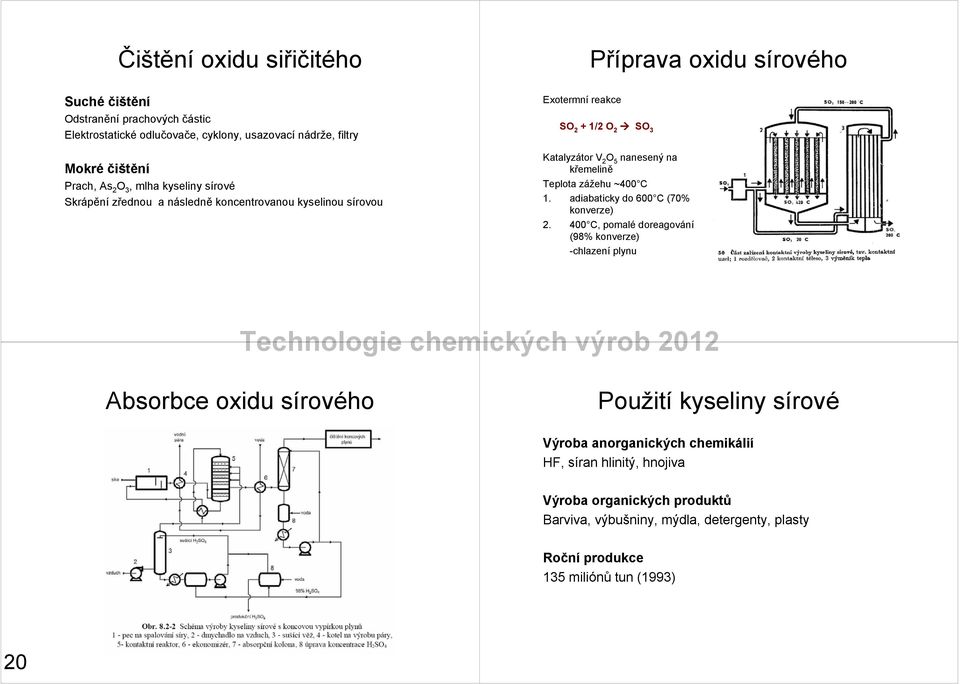 křemelině Teplota zážehu ~400 C 1. adiabaticky do 600 C (70% konverze) 2.
