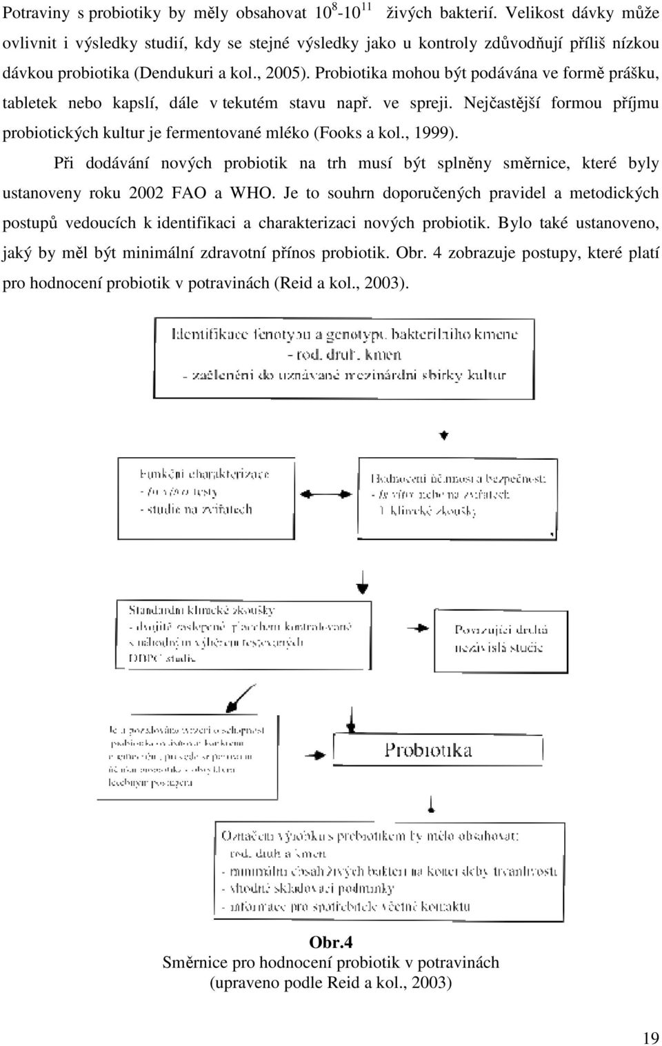 Probiotika mohou ou být podávána ve formě prášku, tabletek nebo kapslí, dále v tekutém stavu např. ve spreji. Nejčastější formou příjmu probiotických kultur je fermentované mléko (Fooks a kol., 1999).