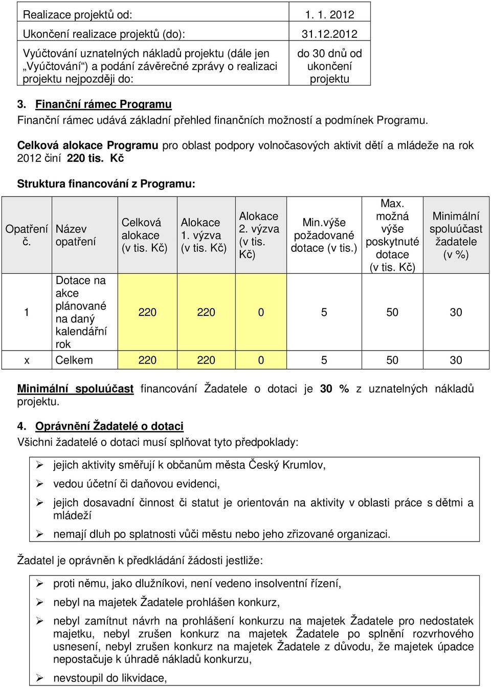 Celková alokace Programu pro oblast podpory volnočasových aktivit dětí a mládeže na rok 2012 činí 220 tis. Kč Struktura financování z Programu: Opatření č.