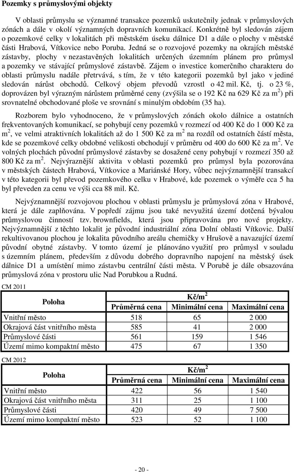 Jedná se o rozvojové pozemky na okrajích městské zástavby, plochy v nezastavěných lokalitách určených územním plánem pro průmysl a pozemky ve stávající průmyslové zástavbě.