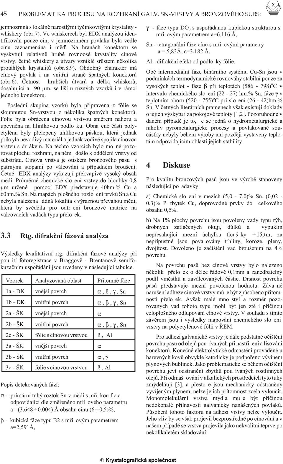 Na hranách konektoru se vyskytují relativnì hrubé rovnoosé krystality cínové vrstvy, èetné whiskery a útvary vzniklé srùstem nìkolika protáhlých krystalitù (obr.8,9).