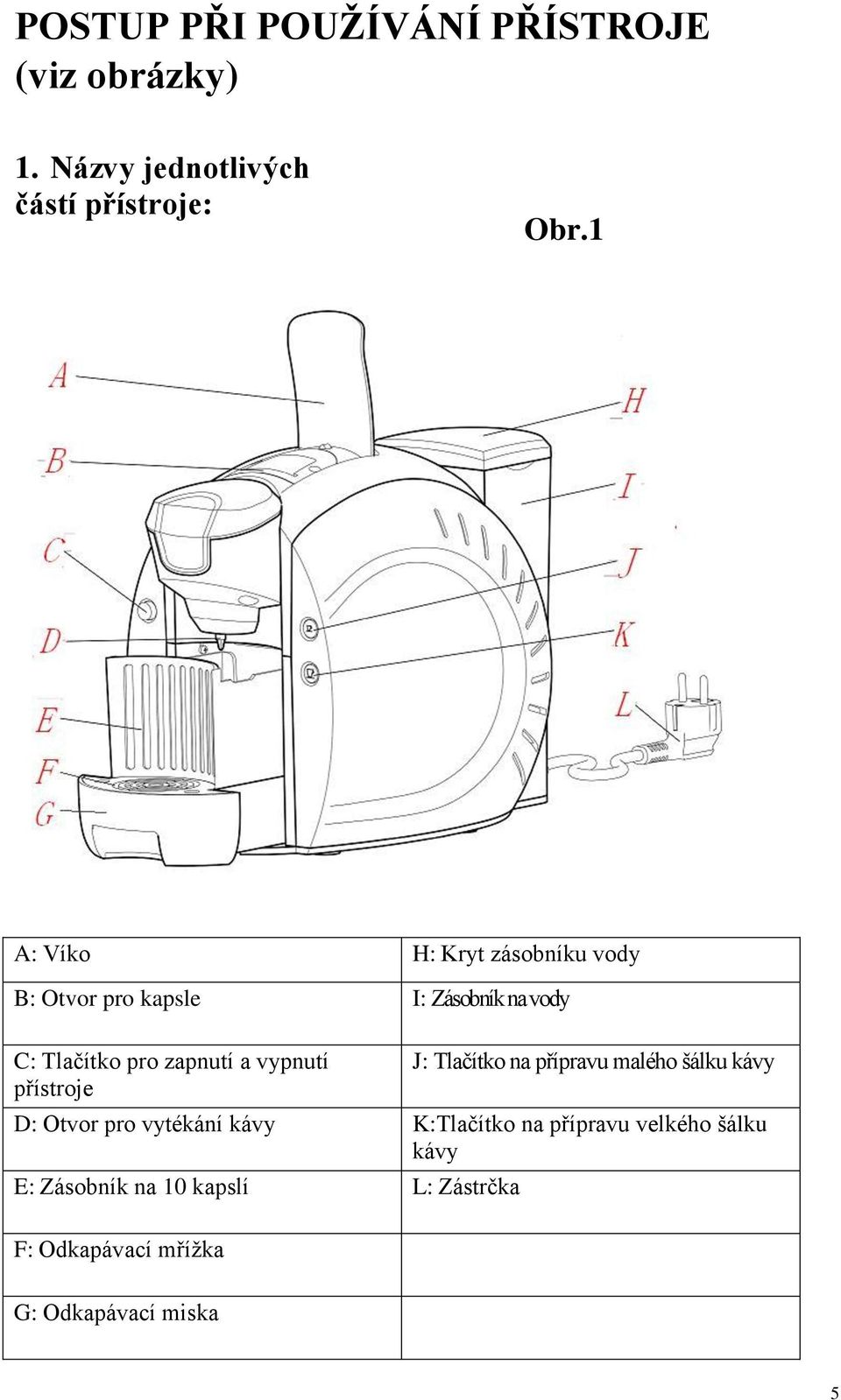 vypnutí přístroje J: Tlačítko na přípravu malého šálku kávy D: Otvor pro vytékání kávy K:Tlačítko