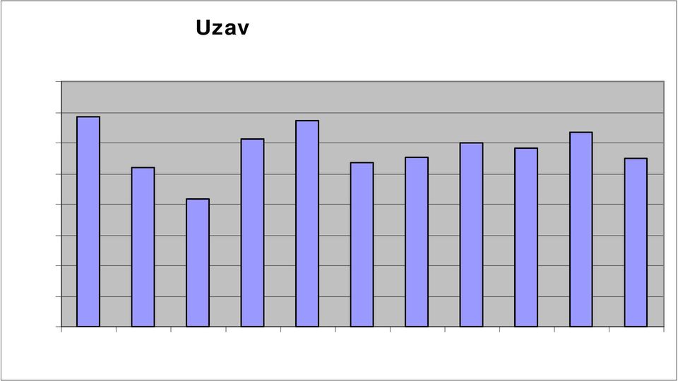 V rámci sledování placení nájemného předkládá podklady pro právní zástupce Magistrátu města Kladna nutné k zažalování nájemníků pro neplacení nájmu a neužívání bytů.