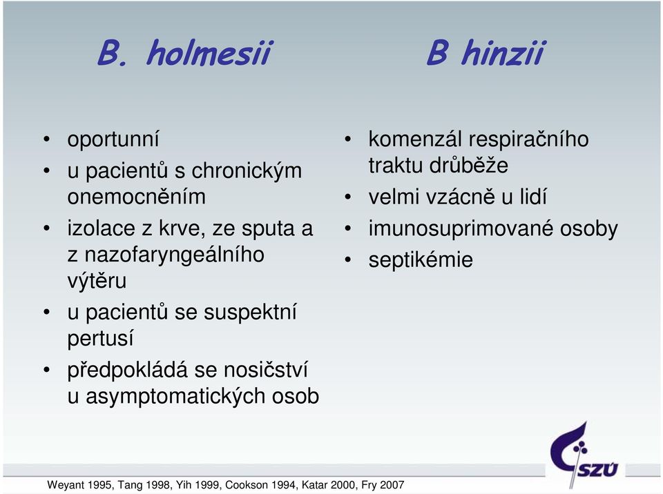 nosičství u asymptomatických osob komenzál respiračního traktu drůběže velmi vzácně u