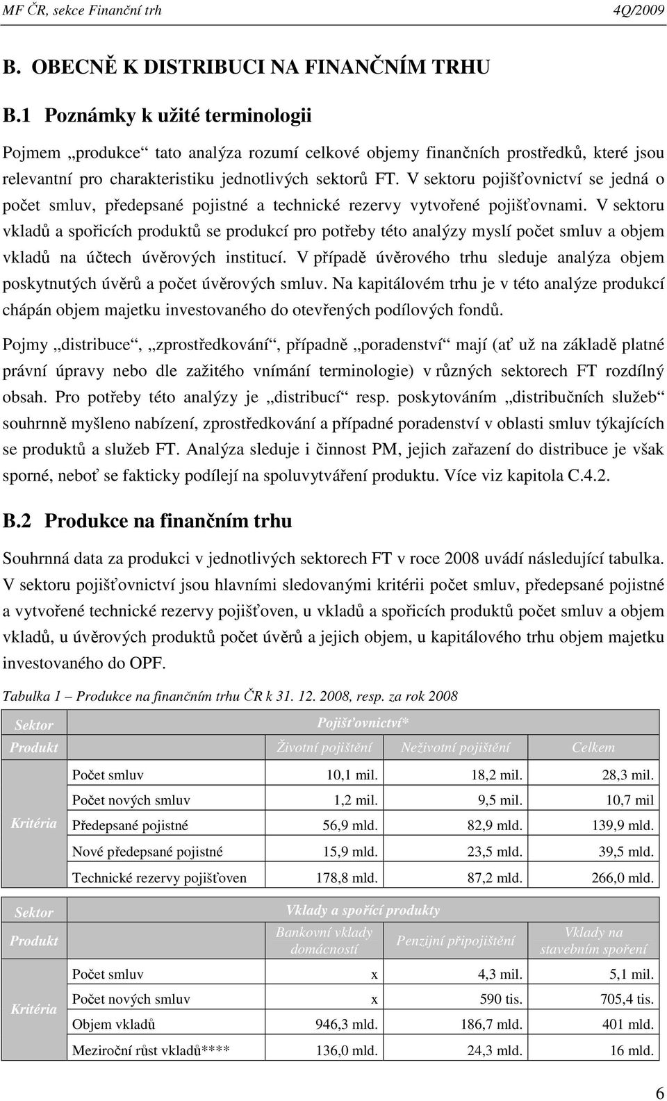 V sektoru pojišťovnictví se jedná o počet smluv, předepsané pojistné a technické rezervy vytvořené pojišťovnami.