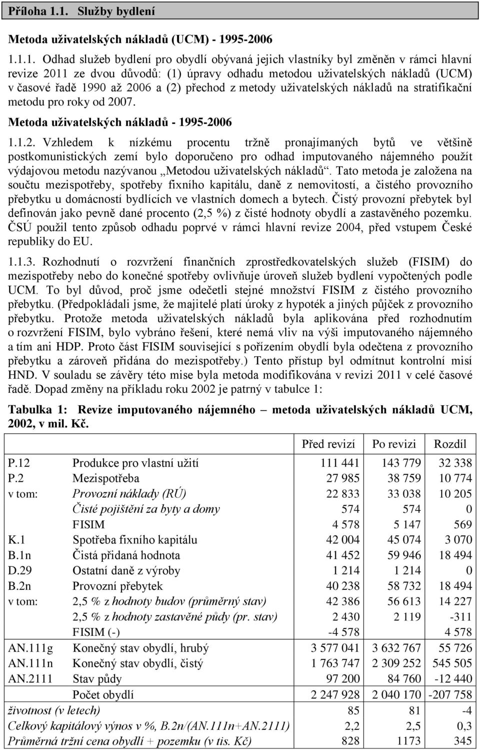 přechod z metody uživatelských nákladů na stratifikační metodu pro roky od 007. Metoda uživatelských nákladů - 995-006.