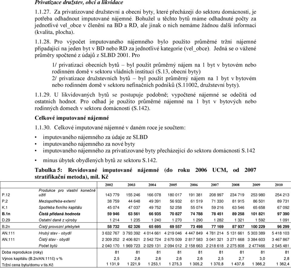 Pro výpočet imputovaného nájemného bylo použito průměrné tržní nájemné připadající na jeden byt v BD nebo RD za jednotlivé kategorie (vel_obce). Jedná se o vážené průměry spočtené z údajů z SLBD 00.