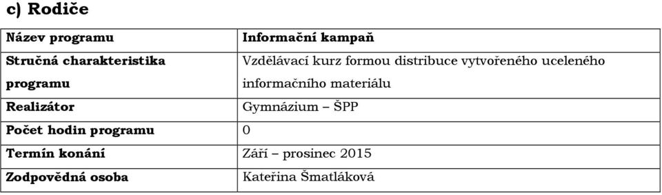 informačního materiálu Realizátor Gymnázium ŠPP Počet hodin