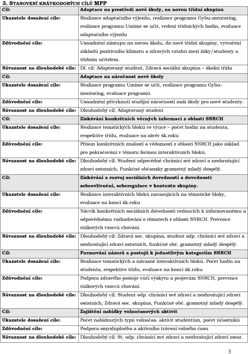 klimatu a zdravých vztahů mezi žáky/studenty a třídním učitelem. Návaznost na dlouhodobé cíle: Dl.
