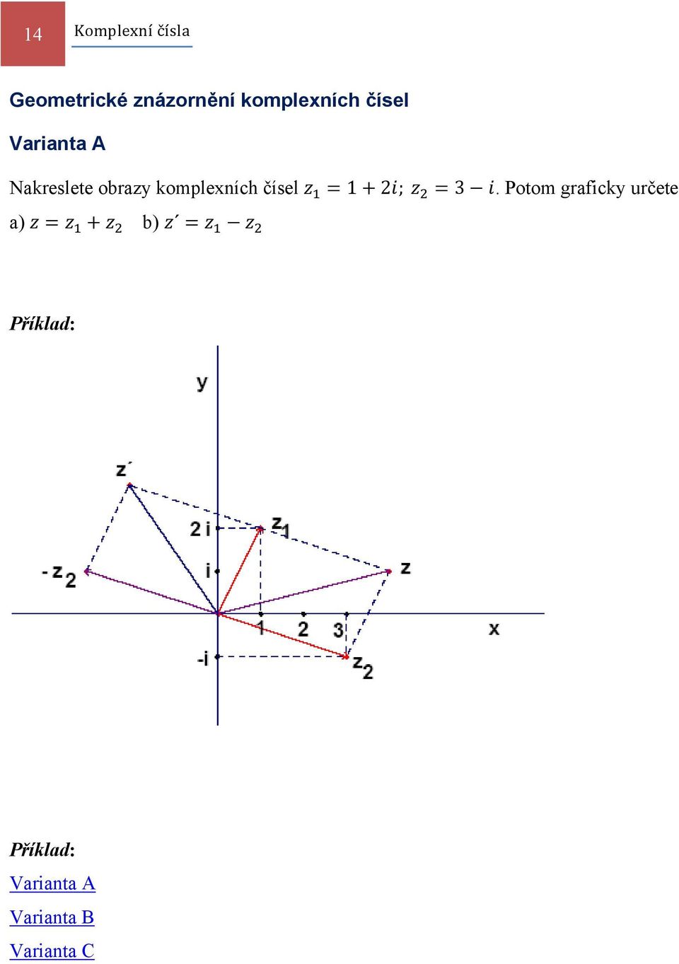 obrazy komplexních čísel 12; 3.