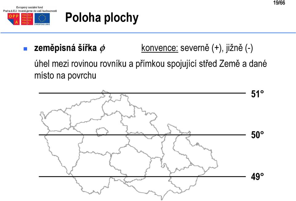 mezi rovinou rovníku a přímkou