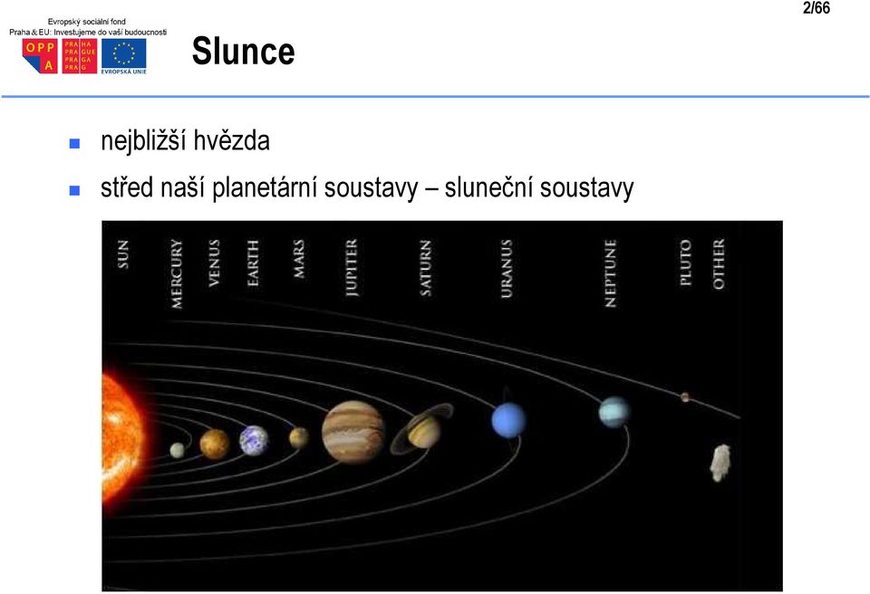 střed naší