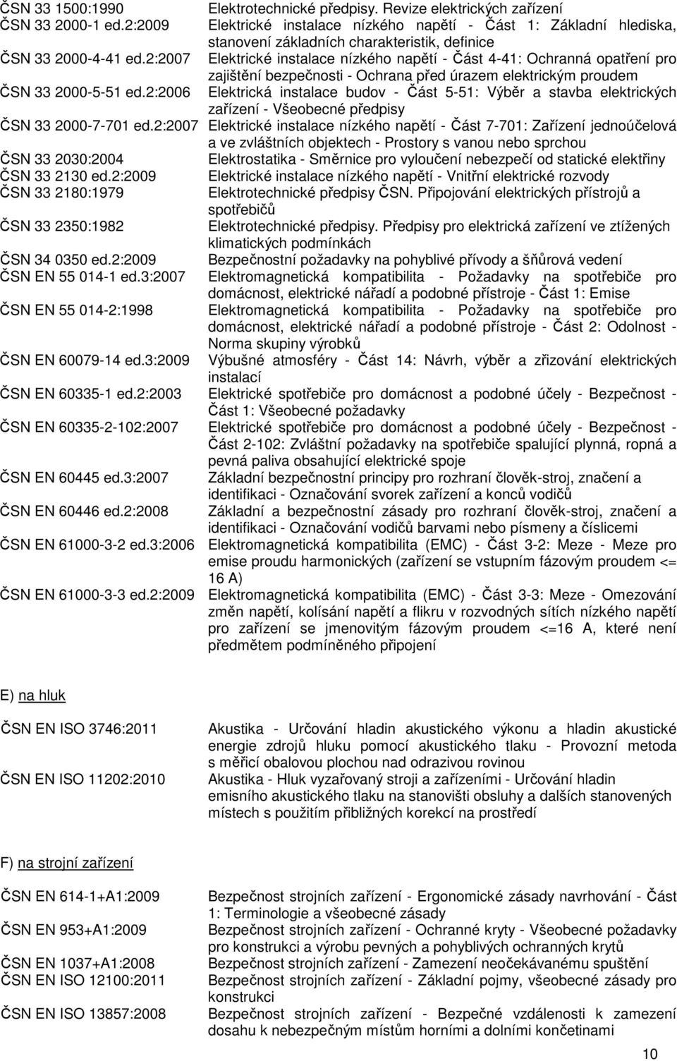 2:2007 Elektrické instalace nízkého napětí - Část 4-41: Ochranná opatření pro zajištění bezpečnosti - Ochrana před úrazem elektrickým proudem ČSN 33 2000-5-51 ed.