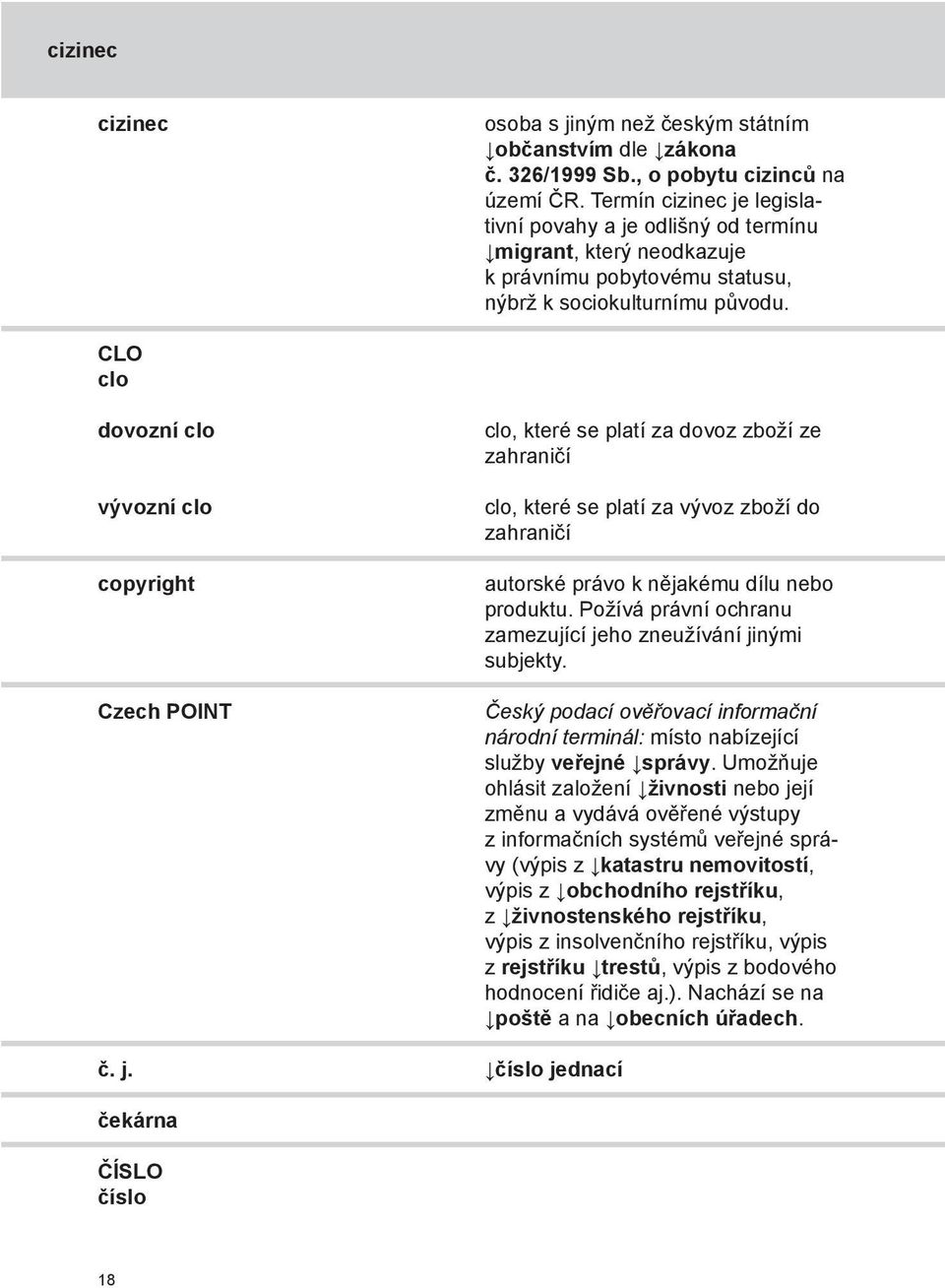 clo clo dovozní clo vývozní clo copyright Czech POINT č. j.