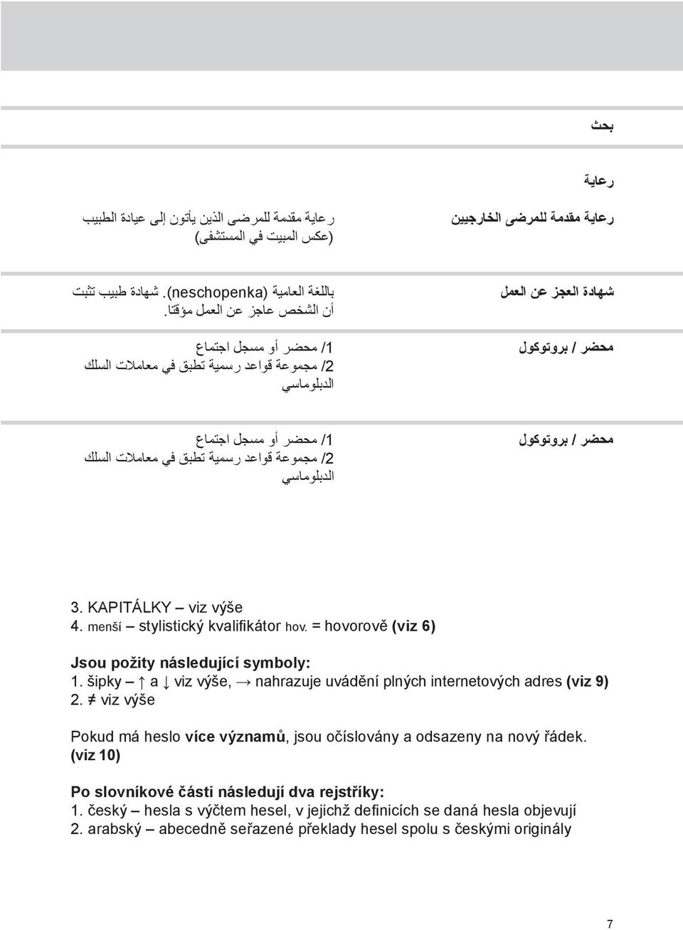 1/ محضر أو مسجل اجتماع 2/ مجموعة قواعد رسمية تطبق في معامالت السلك الدبلوماسي محضر / بروتوكول 1/ محضر أو مسجل اجتماع 2/ مجموعة قواعد رسمية تطبق في معامالت السلك الدبلوماسي 3. kapitálky viz výše 4.