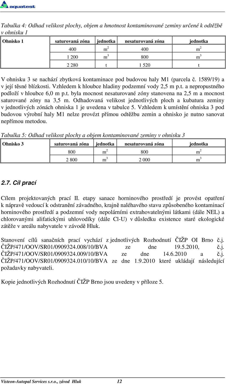 t. byla mocnost nesaturované zóny stanovena na 2,5 m a mocnost saturované zóny na 3,5 m.