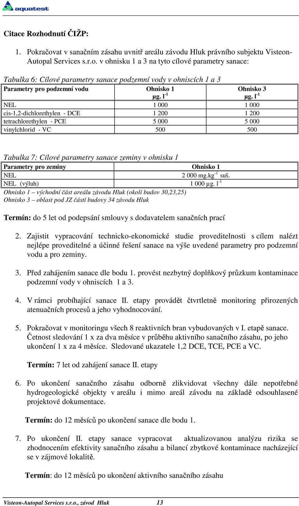 l -1 Ohnisko 3 NEL 1 000 1 000 cis-1,2-dichlorethylen - DCE 1 200 1 200 tetrachlorethylen - PCE 5 000 5 000 vinylchlorid - VC 500 500 Tabulka 7: Cílové parametry sanace zeminy v ohnisku 1 Parametry