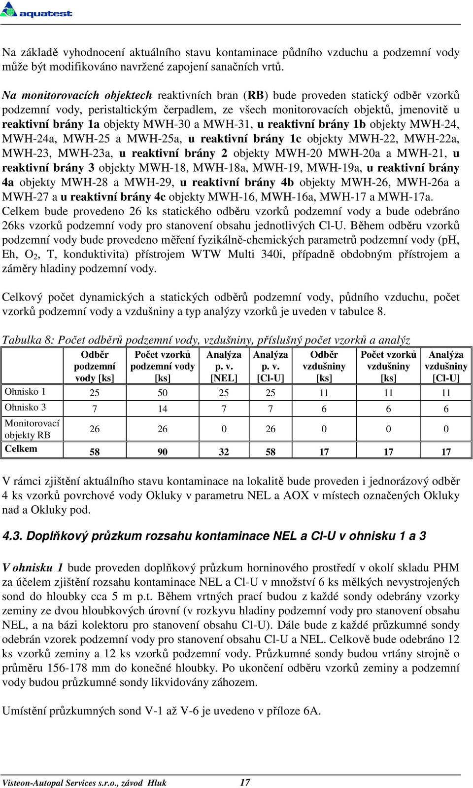 MWH-30 a MWH-31, u reaktivní brány 1b objekty MWH-24, MWH-24a, MWH-25 a MWH-25a, u reaktivní brány 1c objekty MWH-22, MWH-22a, MWH-23, MWH-23a, u reaktivní brány 2 objekty MWH-20 MWH-20a a MWH-21, u