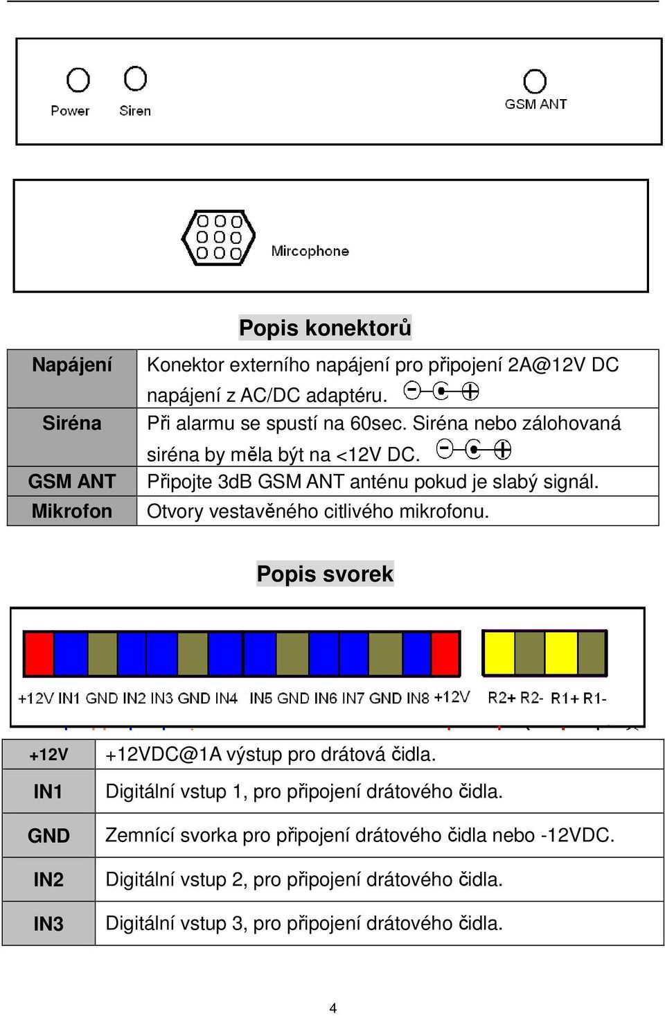 Otvory vestavěného citlivého mikrofonu. Popis svorek +12V +12VDC@1A výstup pro drátová čidla.