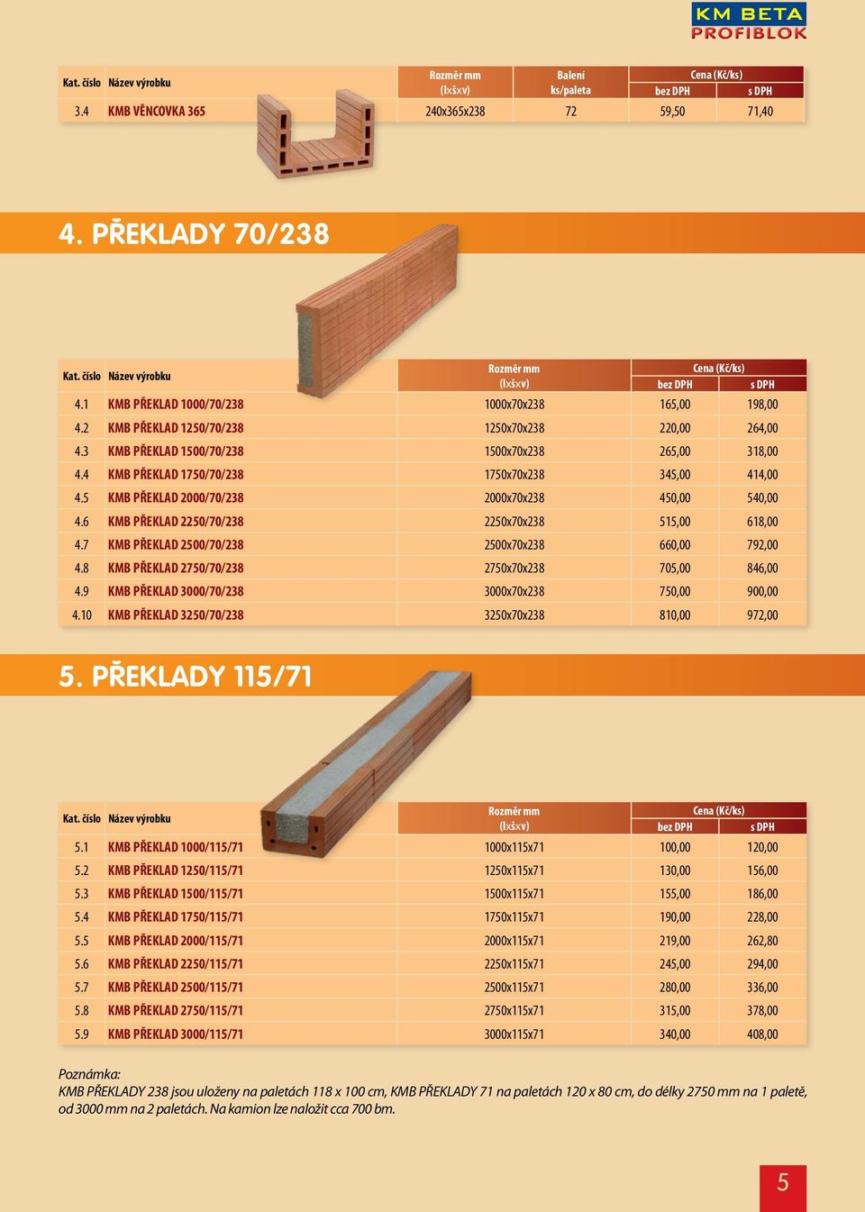 6 KMB PŘEKLAD 2250/70/238 2250x70x238 515,00 618,00 4.7 KMB PŘEKLAD 2500/70/238 2500x70x238 660,00 792,00 4.8 KMB PŘEKLAD 2750/70/238 2750x70x238 705,00 846,00 4.