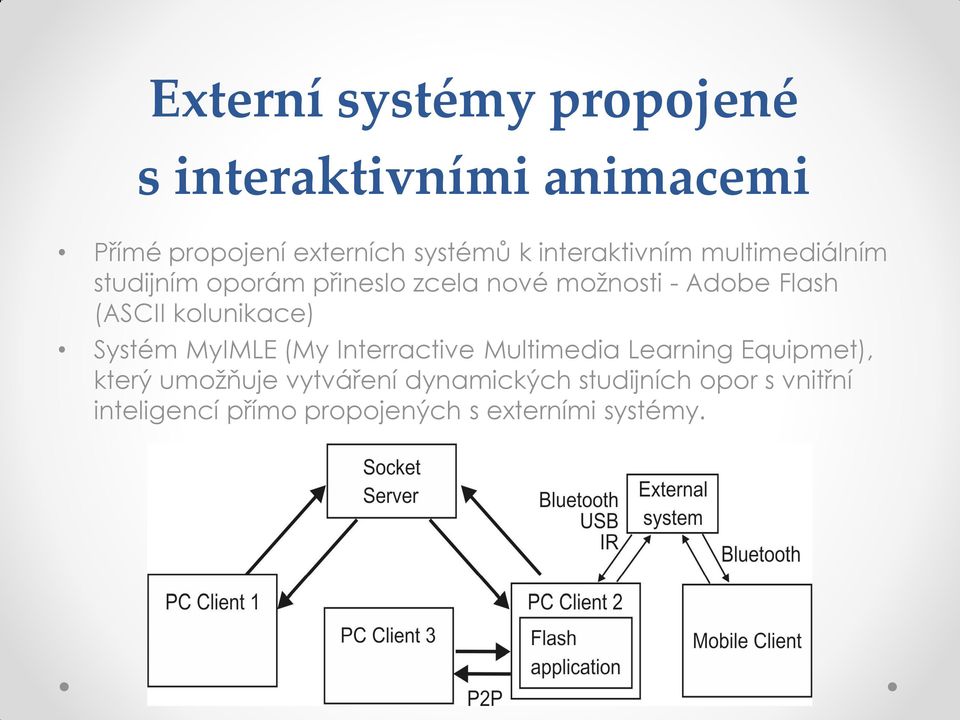 (ASCII kolunikace) Systém MyIMLE (My Interractive Multimedia Learning Equipmet), který