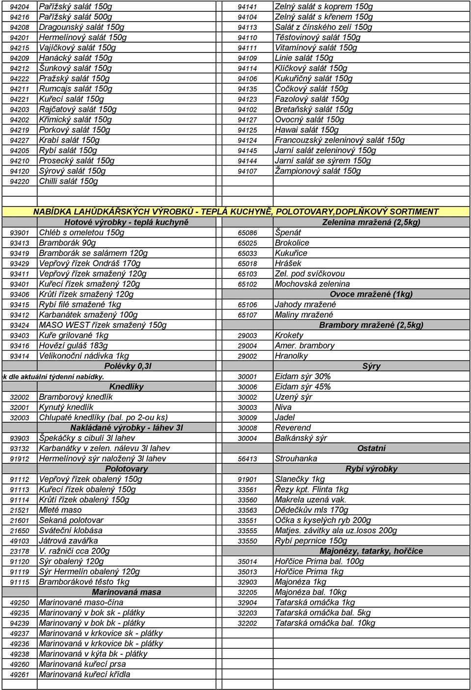 Pražský salát 150g 94106 Kukuřičný salát 150g 94211 Rumcajs salát 150g 94135 Čočkový salát 150g 94221 Kuřecí salát 150g 94123 Fazolový salát 150g 94203 Rajčatový salát 150g 94102 Bretaňský salát 150g