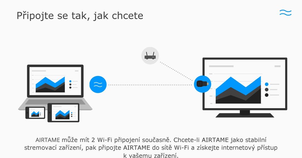 Chcete-li AIRTAME jako stabilní stremovací zařízení,