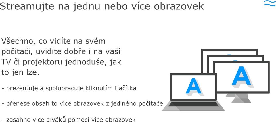 lze. - prezentuje a spolupracuje kliknutím tlačítka - přenese obsah to