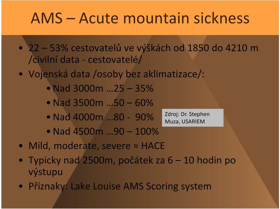 4000m 80-90% Nad 4500m 90 100% Mild, moderate, severe HACE Zdroj: Dr.