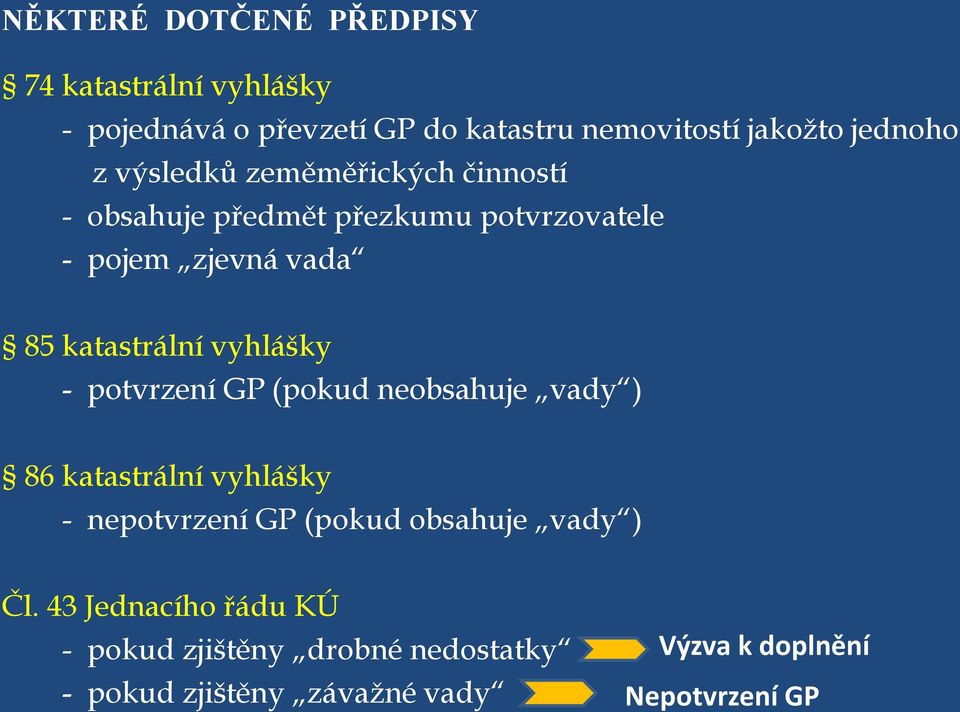 vyhlášky - potvrzení GP (pokud neobsahuje vady ) 86 katastrální vyhlášky - nepotvrzení GP (pokud obsahuje vady )